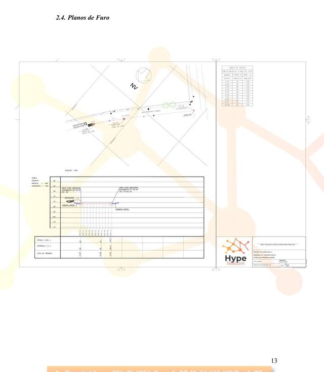 Plano de furo MND com mapeamento de interferências
